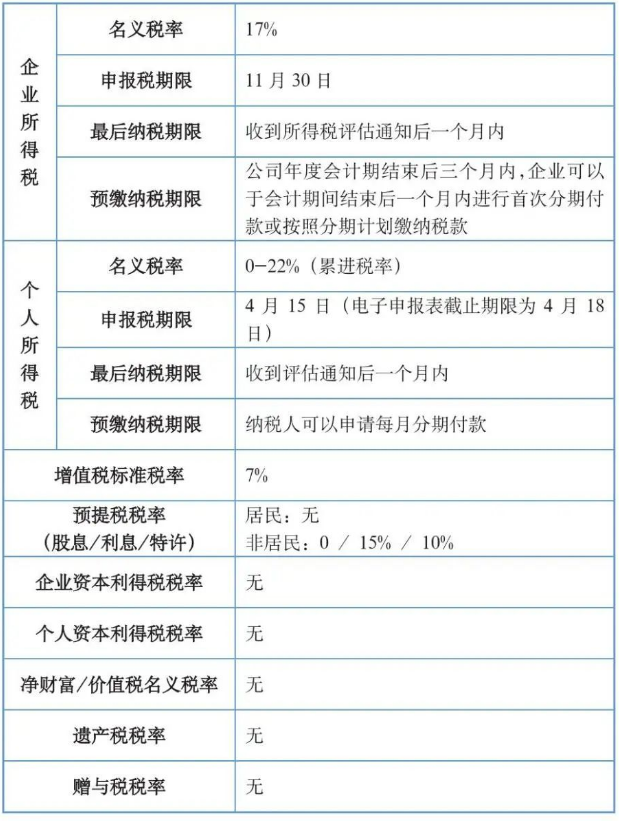 新加坡.png